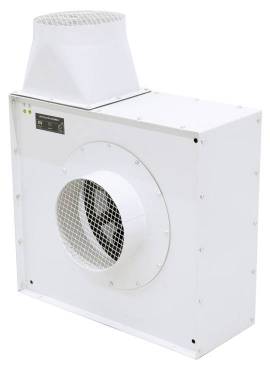 RV 4000 ventilátor